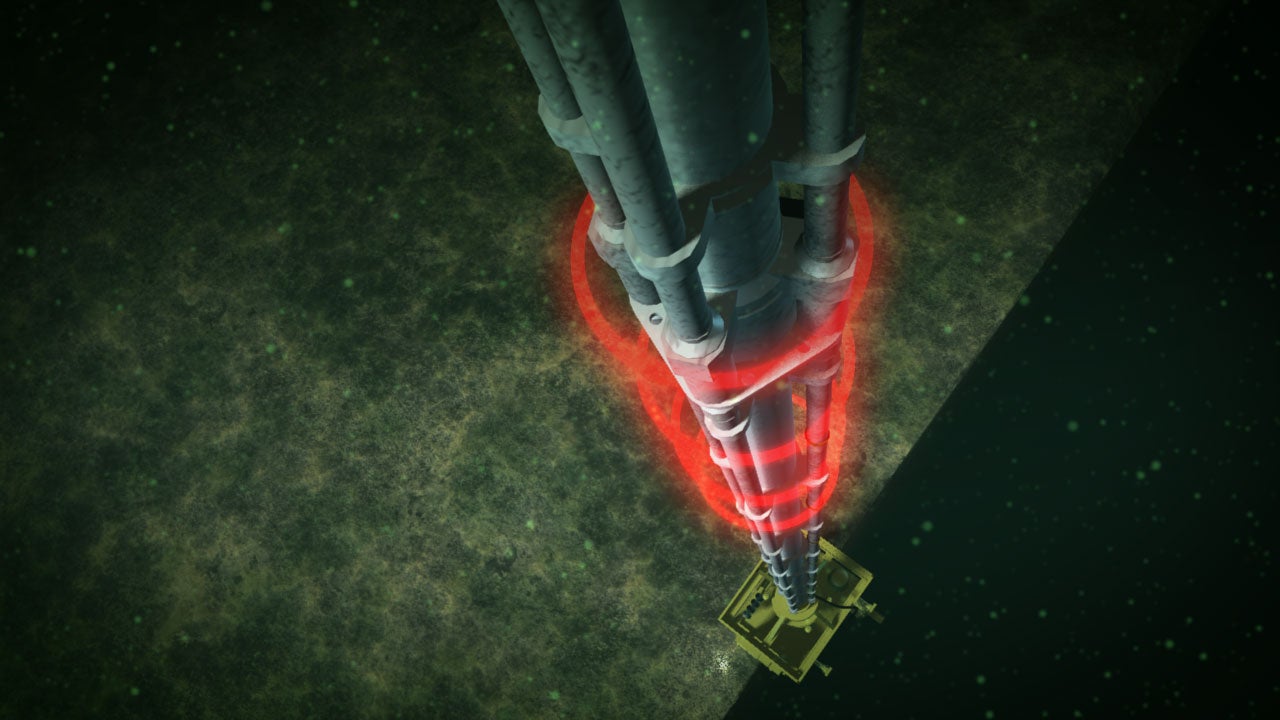 RezConnect® well testing system