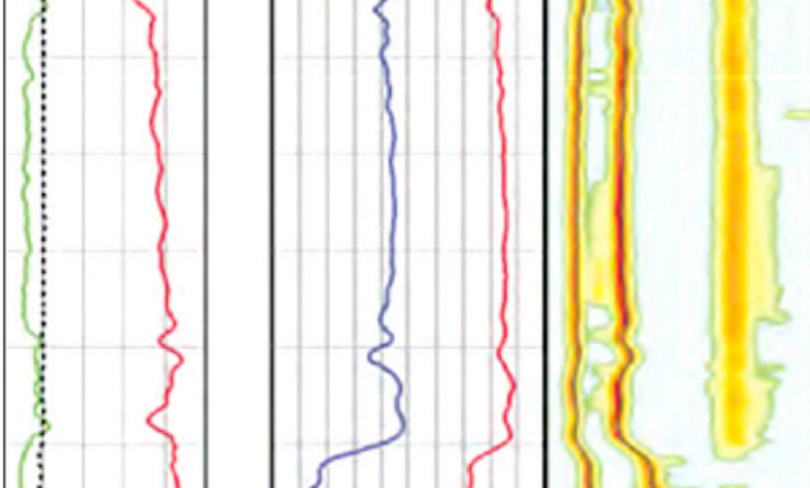 Sonic Array Waveform Amplitude (BSAT™) tool