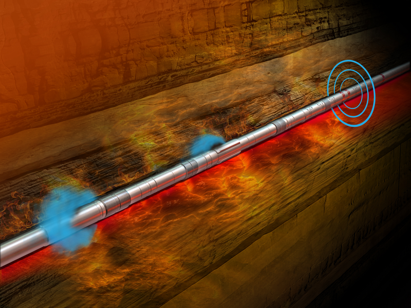 Quasar Trio® M/LWD triple-combo service