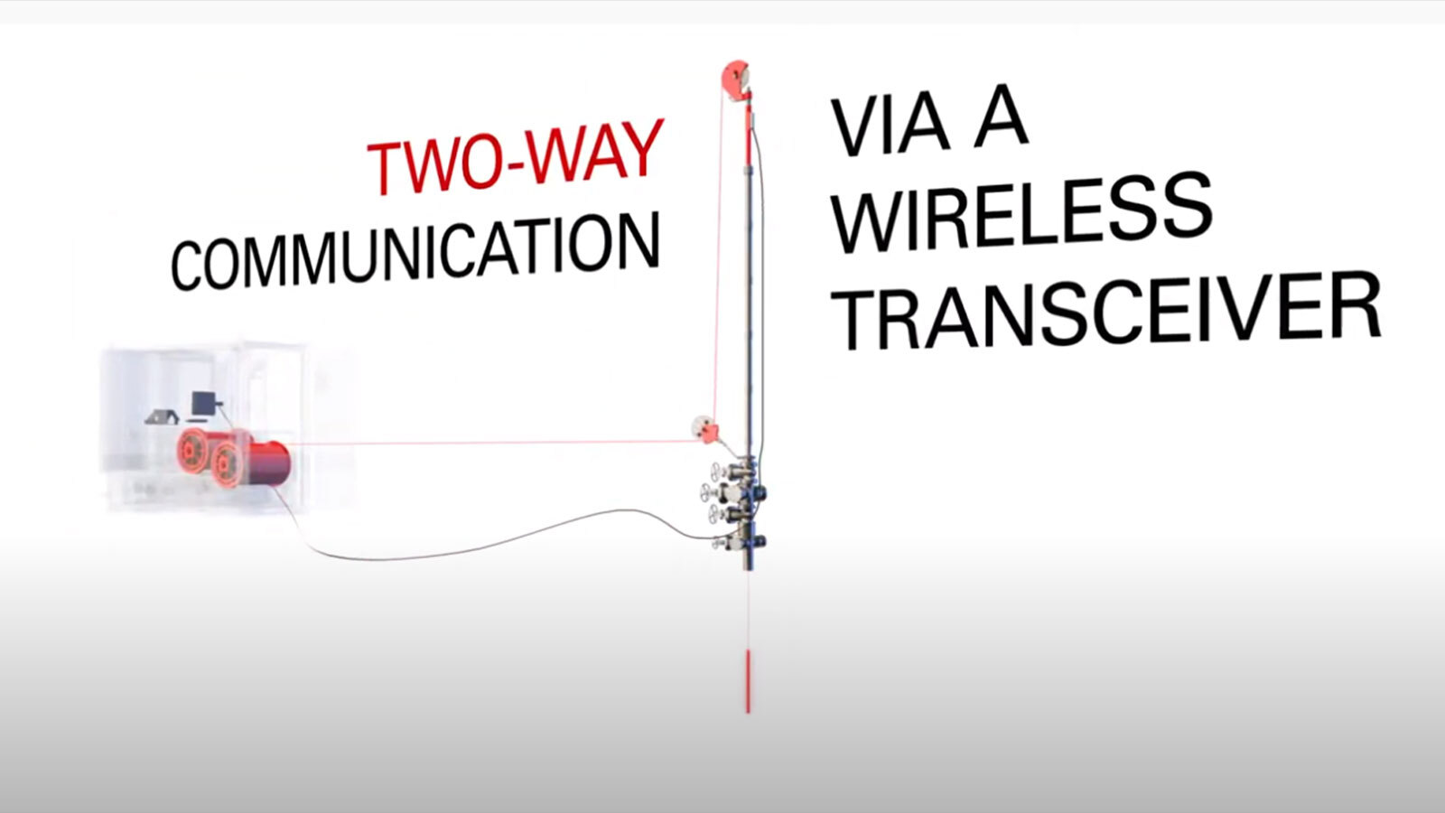 Improved wellsite efficiency  